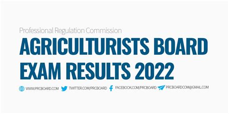 2022 agriculturist board exam result|RESULTS: November 2022 Agriculturist Board Exam Passers.